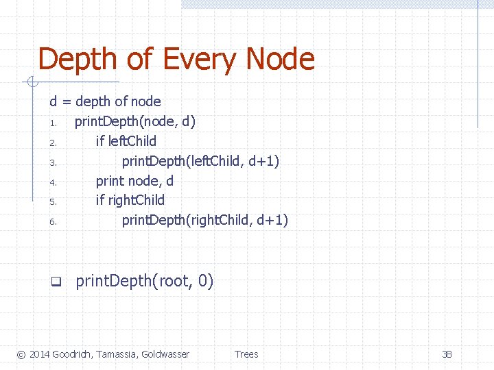 Depth of Every Node d = depth of node 1. print. Depth(node, d) 2.