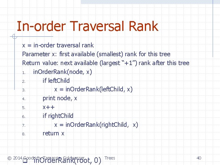 In-order Traversal Rank x = in-order traversal rank Parameter x: first available (smallest) rank