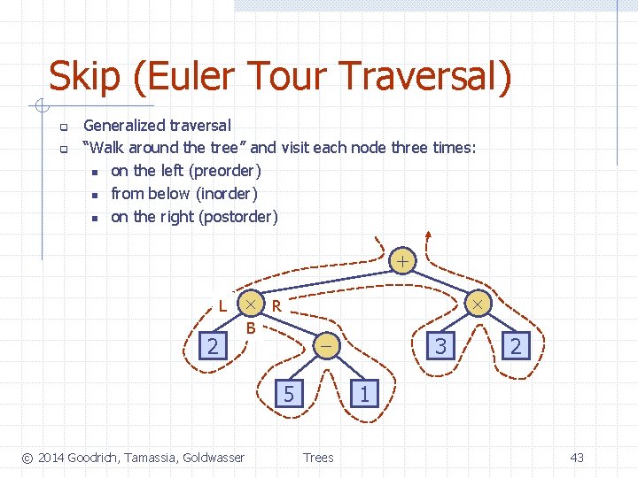 Skip (Euler Tour Traversal) q q Generalized traversal “Walk around the tree” and visit