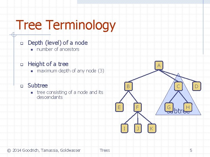 Tree Terminology q Depth (level) of a node n q Height of a tree