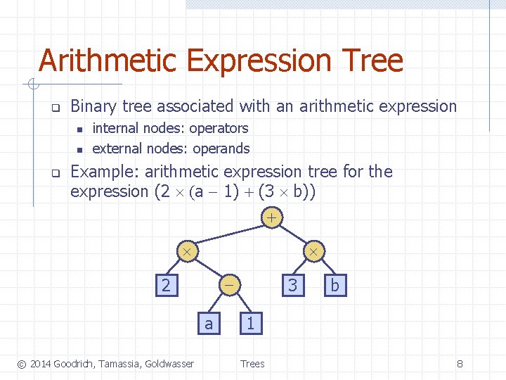 Arithmetic Expression Tree q Binary tree associated with an arithmetic expression n n q