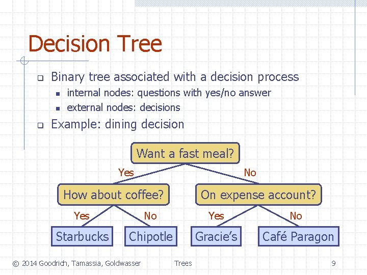 Decision Tree q Binary tree associated with a decision process n n q internal