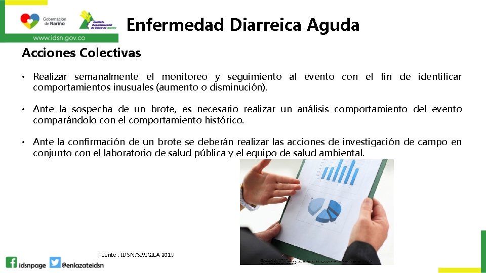 Enfermedad Diarreica Aguda Acciones Colectivas • Realizar semanalmente el monitoreo y seguimiento al evento