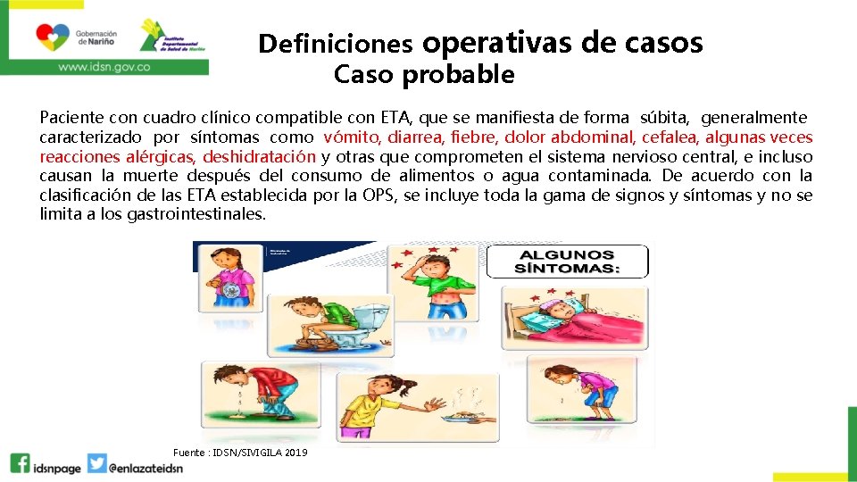 Definiciones operativas de casos Caso probable Paciente con cuadro clínico compatible con ETA, que