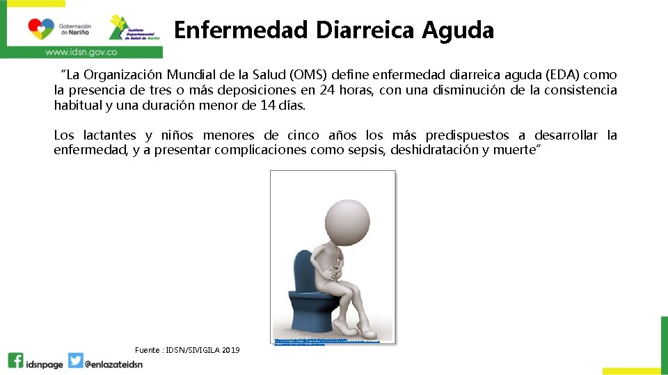 Enfermedad Diarreica Aguda “La Organización Mundial de la Salud (OMS) define enfermedad diarreica aguda