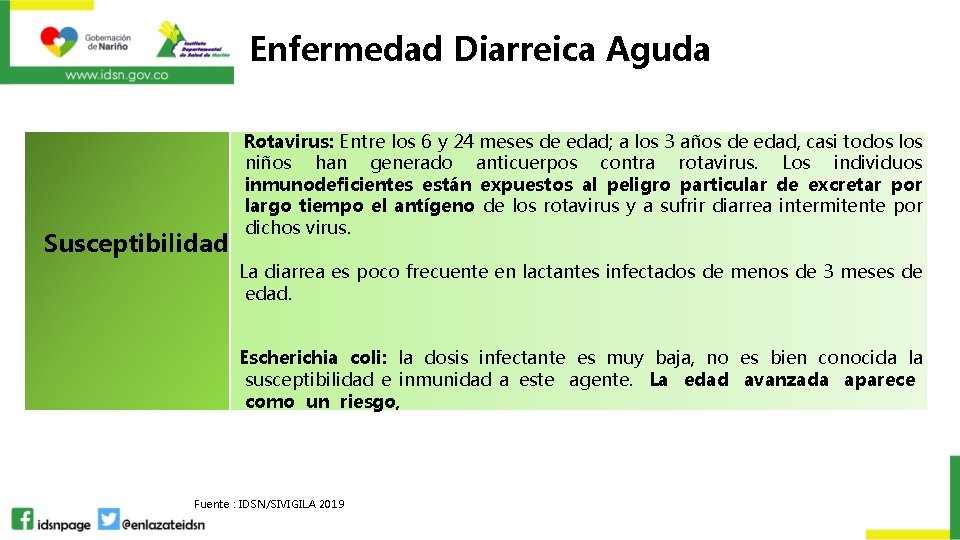 Enfermedad Diarreica Aguda Susceptibilidad Rotavirus: Entre los 6 y 24 meses de edad; a