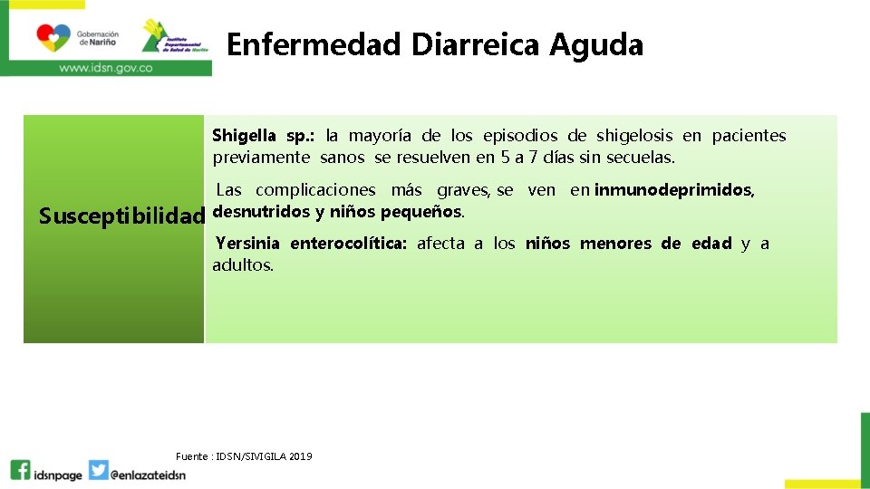 Enfermedad Diarreica Aguda Shigella sp. : la mayoría de los episodios de shigelosis en