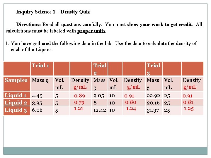 Inquiry Science 1 – Density Quiz Directions: Read all questions carefully. You must show