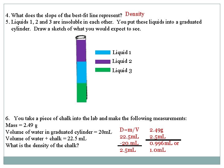 4. What does the slope of the best-fit line represent? Density 5. Liquids 1,