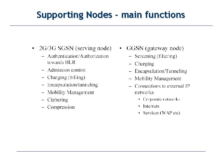 Supporting Nodes – main functions 