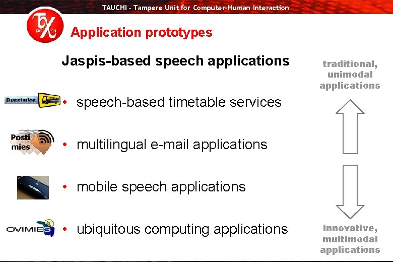 TAUCHI – Tampere Unit for Computer-Human Interaction Application prototypes Jaspis-based speech applications traditional, unimodal