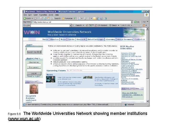 The Worldwide Universities Network showing member institutions (www. wun. ac. uk) Figure 6. 6