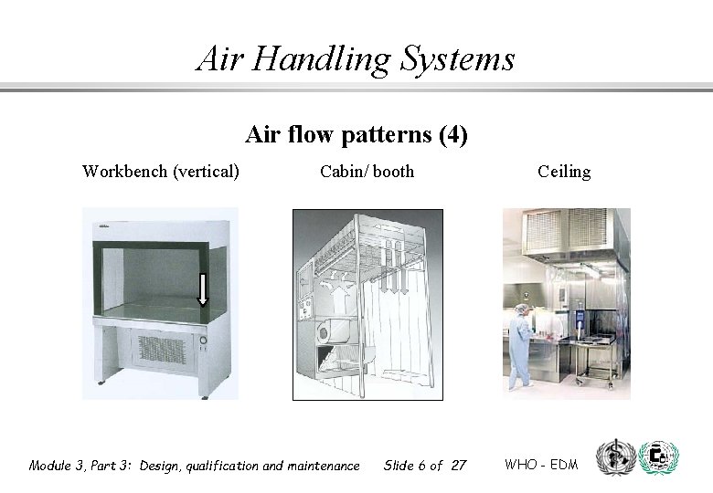 Air Handling Systems Air flow patterns (4) Workbench (vertical) Cabin/ booth Module 3, Part Air Handling Systems Air flow patterns (4) Workbench (vertical) Cabin/ booth Module 3, Part