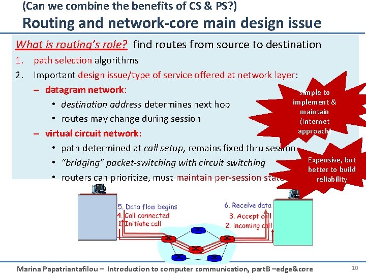 (Can we combine the benefits of CS & PS? ) Routing and network-core main