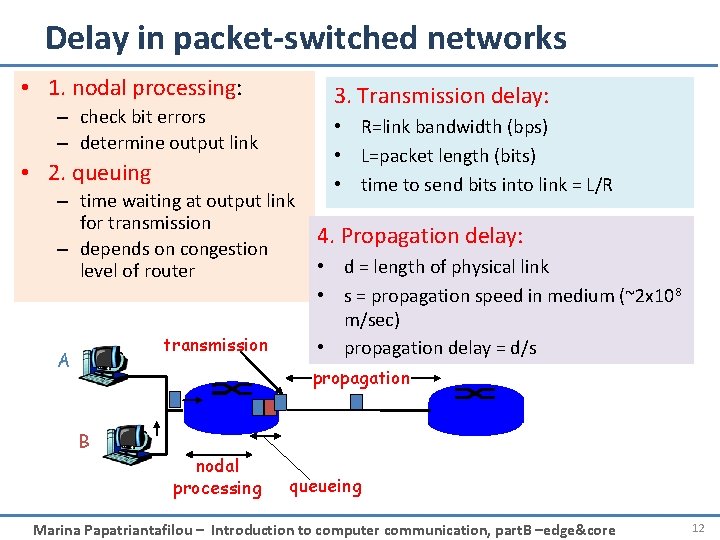 Delay in packet-switched networks • 1. nodal processing: – check bit errors – determine