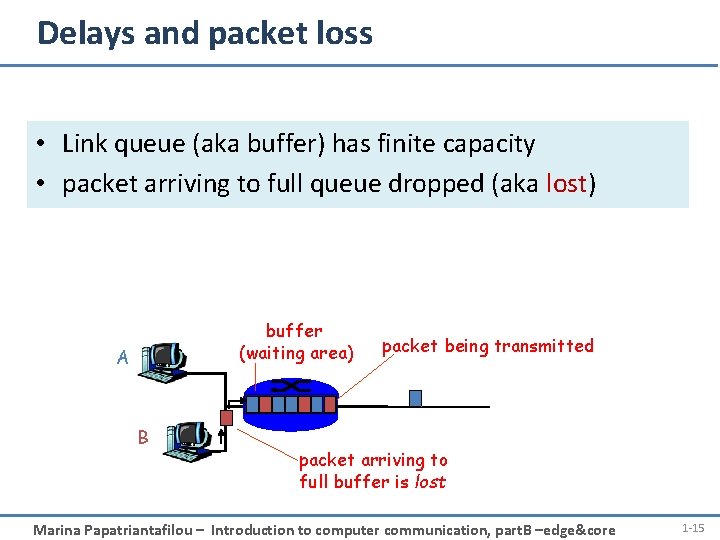 Delays and packet loss • Link queue (aka buffer) has finite capacity • packet