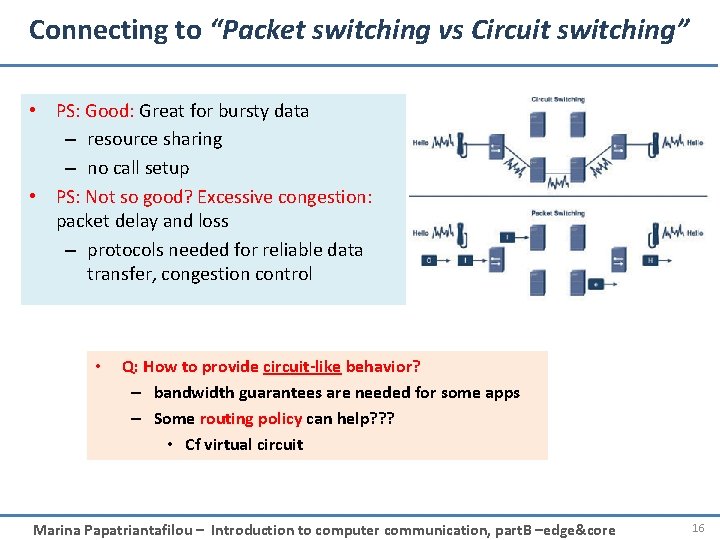 Connecting to “Packet switching vs Circuit switching” • PS: Good: Great for bursty data