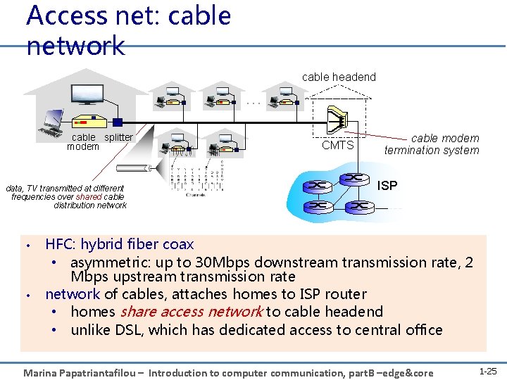 Access net: cable network cable headend … cable splitter modem data, TV transmitted at