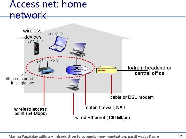 Access net: home network wireless devices to/from headend or central office often combined in