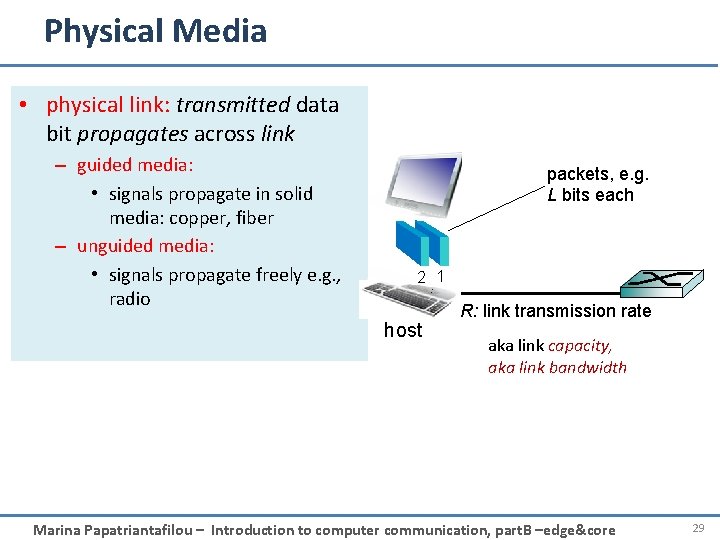 Physical Media • physical link: transmitted data bit propagates across link – guided media: