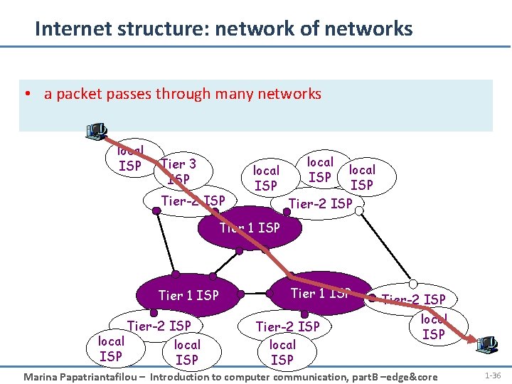 Internet structure: network of networks • a packet passes through many networks local ISP