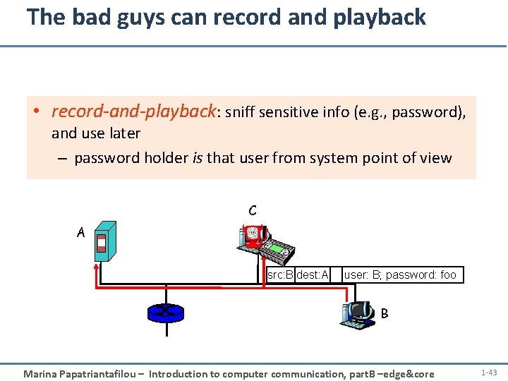 The bad guys can record and playback • record-and-playback: sniff sensitive info (e. g.