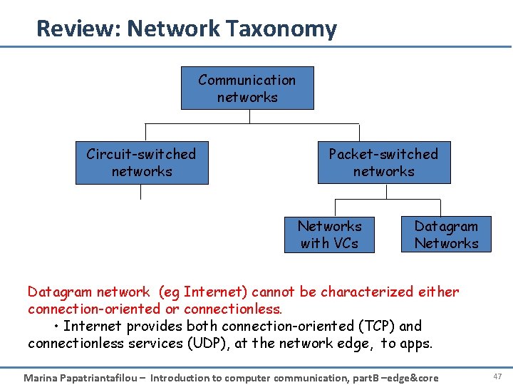 Review: Network Taxonomy Communication networks Circuit-switched networks Packet-switched networks Networks with VCs Datagram Networks