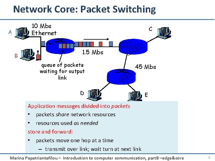 Network Core: Packet Switching 10 Mbs Ethernet A B C 1. 5 Mbs queue