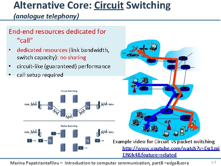 Alternative Core: Circuit Switching (analogue telephony) End-end resources dedicated for “call” • dedicated resources