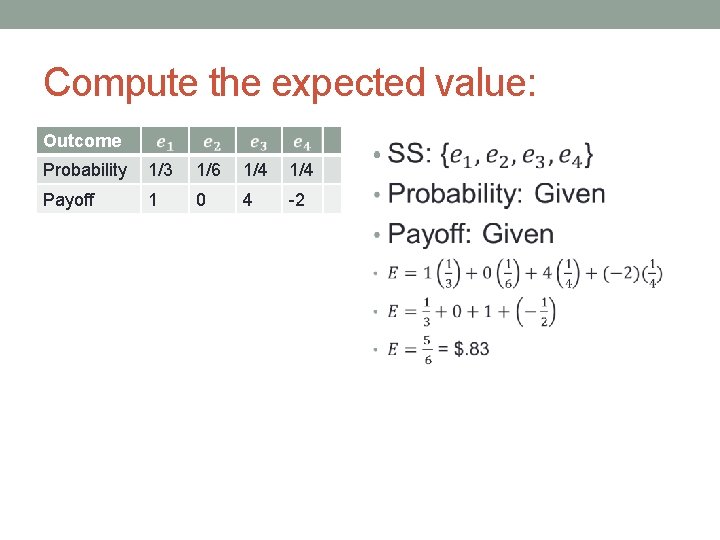 Compute the expected value: Outcome Probability 1/3 1/6 1/4 Payoff 1 0 4 -2