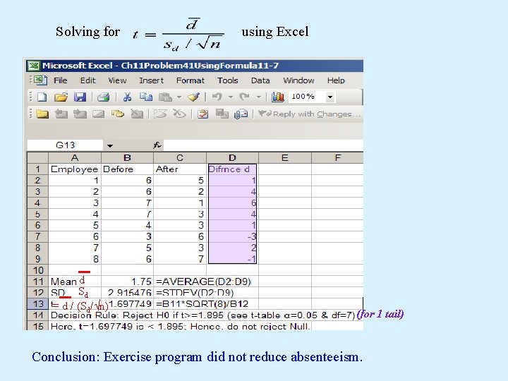 Solving for d Sd = d / (Sd/√n) using Excel (for 1 tail) Conclusion: