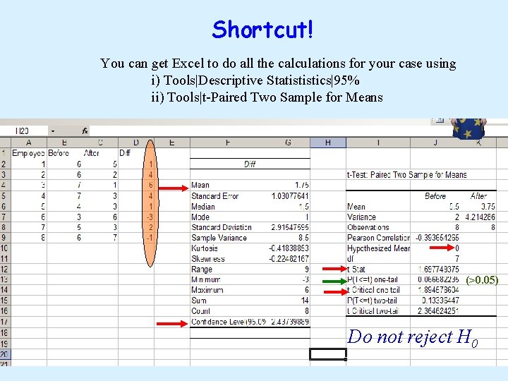 Shortcut! You can get Excel to do all the calculations for your case using