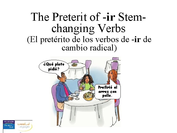 The Preterit of -ir Stemchanging Verbs (El pretérito de los verbos de -ir de