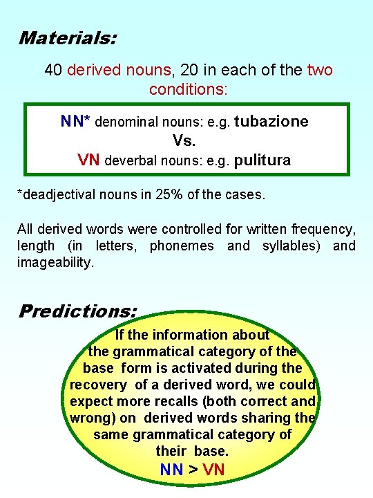 Materials: 40 derived nouns, 20 in each of the two conditions: NN* denominal nouns: