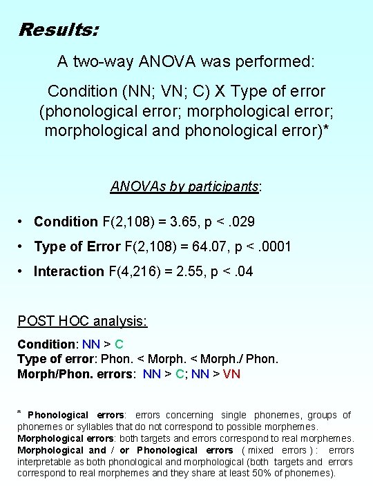 Results: A two-way ANOVA was performed: Condition (NN; VN; C) X Type of error