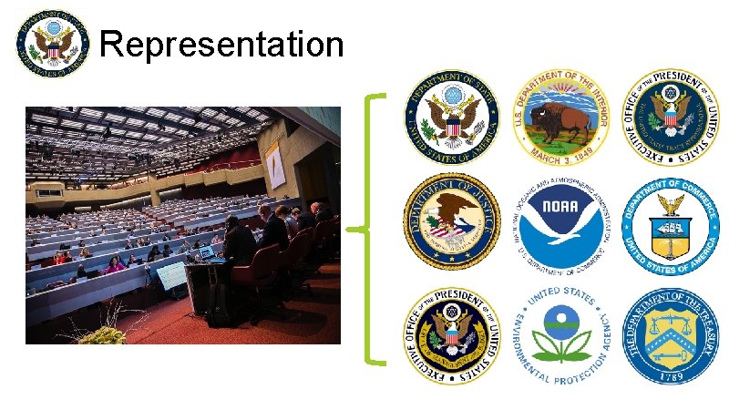 Representation 