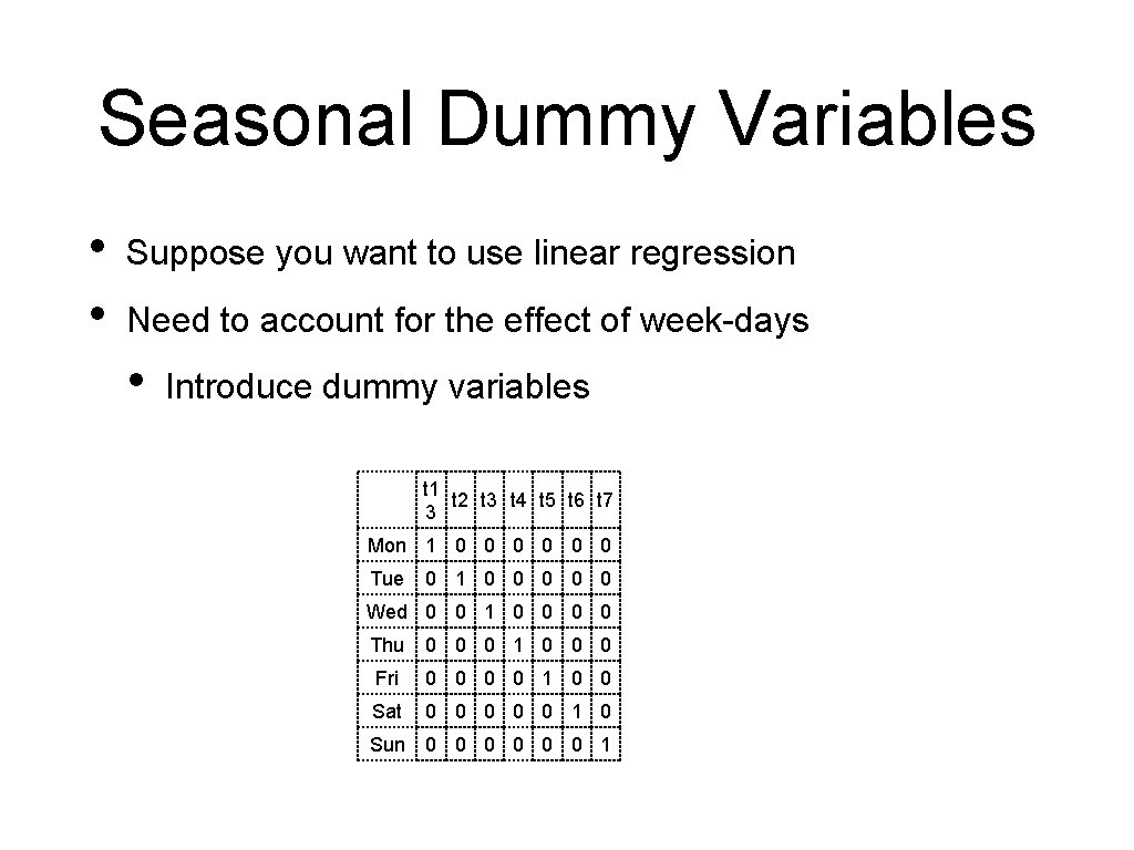 Seasonal Dummy Variables • • Suppose you want to use linear regression Need to