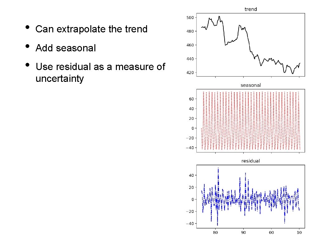  • • • Can extrapolate the trend Add seasonal Use residual as a