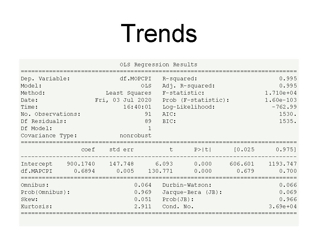 Trends OLS Regression Results ======================================= Dep. Variable: df. MOPCPI R-squared: 0. 995 Model: OLS