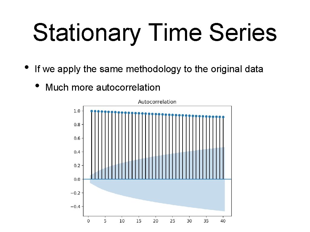 Stationary Time Series • If we apply the same methodology to the original data