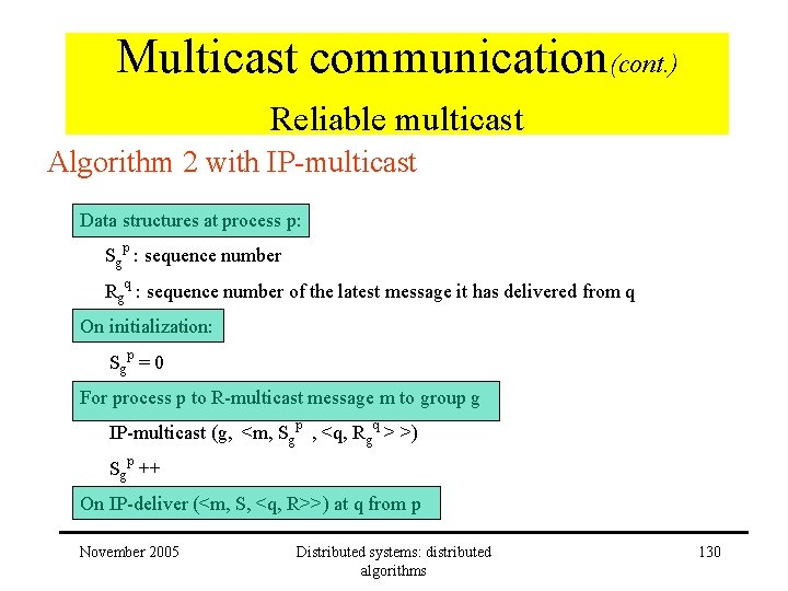 Multicast communication(cont. ) Reliable multicast Algorithm 2 with IP-multicast Data structures at process p:
