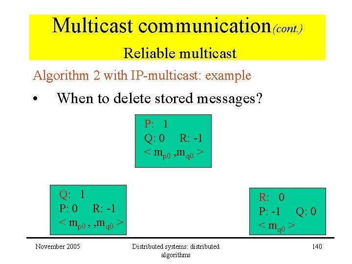 Multicast communication(cont. ) Reliable multicast Algorithm 2 with IP-multicast: example • When to delete