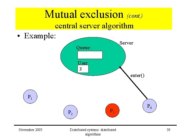 Mutual exclusion (cont. ) central server algorithm • Example: Server Queue: User 3 enter()