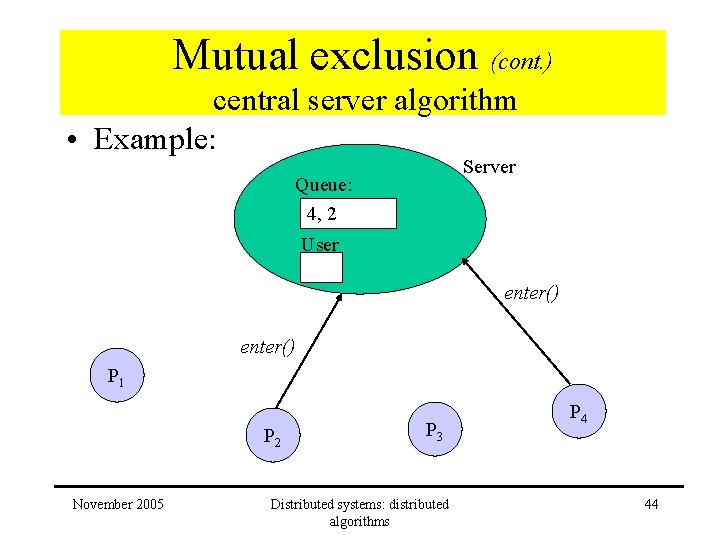 Mutual exclusion (cont. ) central server algorithm • Example: Server Queue: 4, 2 User