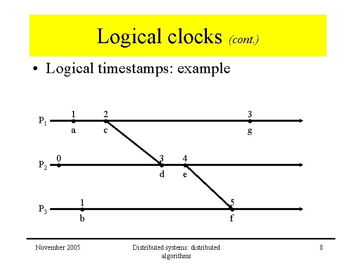 Logical clocks (cont. ) • Logical timestamps: example 1 P 2 P 3 2