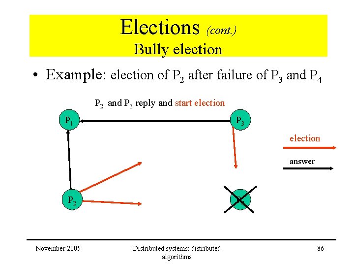 Elections (cont. ) Bully election • Example: election of P 2 after failure of