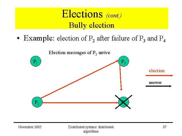 Elections (cont. ) Bully election • Example: election of P 2 after failure of