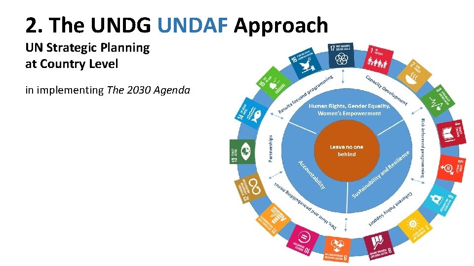 2. The UNDG UNDAF Approach UN Strategic Planning at Country Level in implementing The