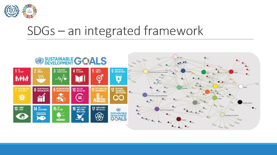 SDGs – an integrated framework 