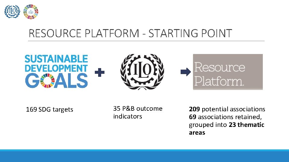 RESOURCE PLATFORM - STARTING POINT 169 SDG targets 35 P&B outcome indicators 209 potential